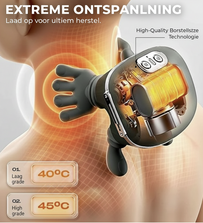 Siaasoo™ – Intelligente Shiatsu Massager met Ergonomische Vingertechnologie